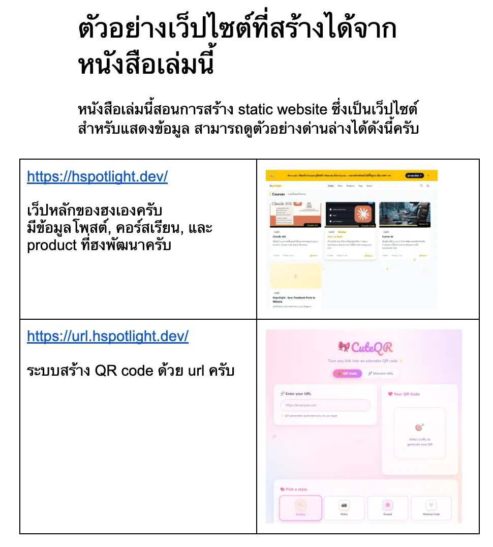 ตัวอย่างเนื้อหา หน้า 3