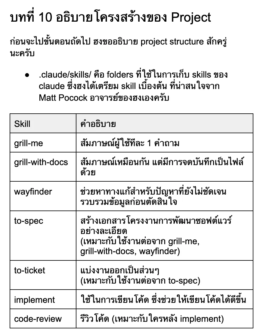 ตัวอย่างเนื้อหา หน้า 5