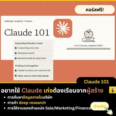 Claude 101