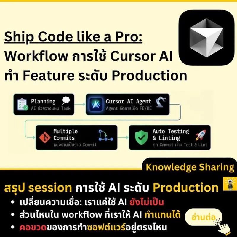 สร้าง Production-Ready Software ด้วย AI: Cursor, Claude และอื่นๆ