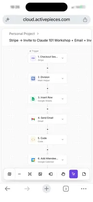 แก้ปัญหางาน manual ด้วยระบบ automation