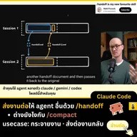 Claude Handoff Skill - สำหรับการส่งต่องานระหว่าง AI Agents