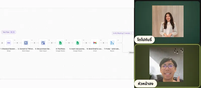 เซ็ตระบบหลังบ้าน ส่งเมลล์ และตารางนัดหมาย