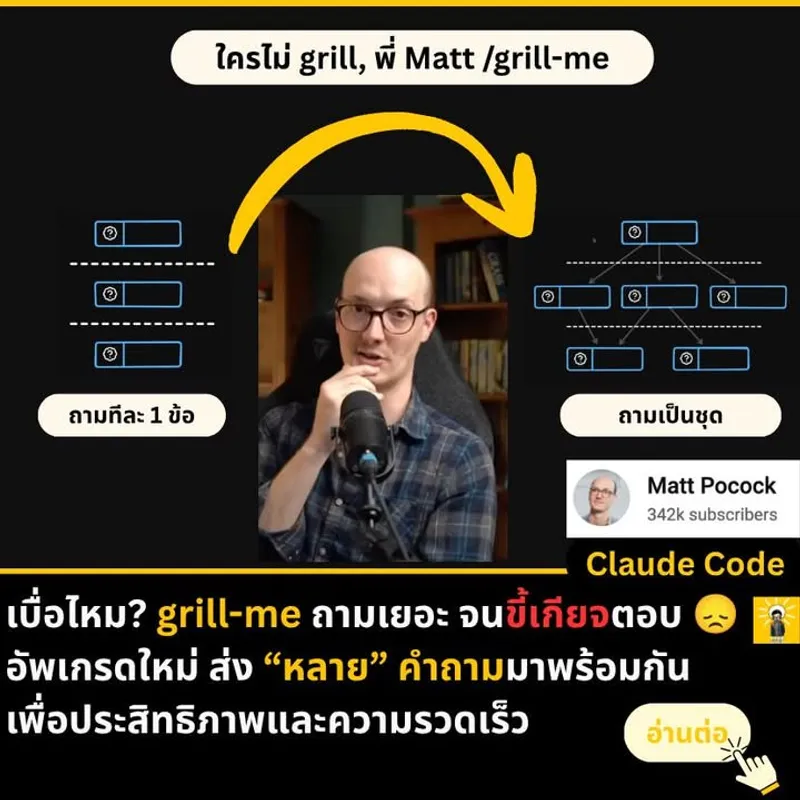 grill-me อัพเกรดใหม่ ถามเป็นชุดแทนทีละข้อ