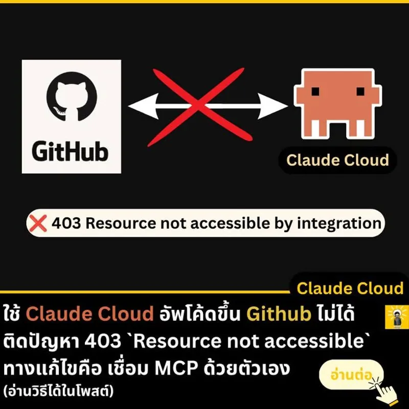 Claude Cloud + Github Connector: แก้ปัญหา 403 Error