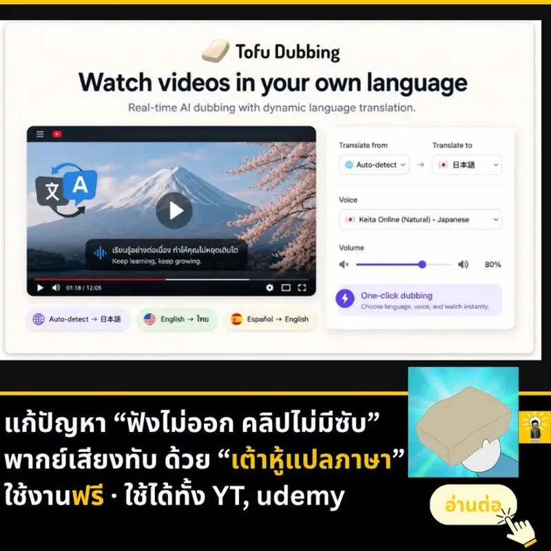 เต้าหู้แปลภาษา: วิเคราะห์เครื่องมือฟรีแปลภาษาวิดีโอ