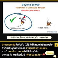 10,000 รอบการฝึก ไม่ใช่ 10,000 ชม.