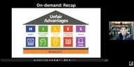 Unfair Advantage และ MILES Framework