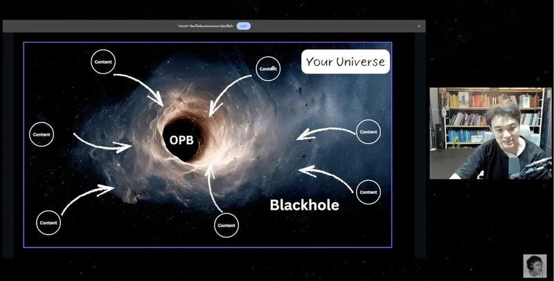 Blackhole Funnel: สร้างเนื้อหาดึงดูดทุกกลุ่มเป้าหมาย