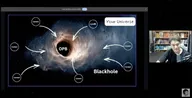 Blackhole Funnel: สร้างเนื้อหาดึงดูดทุกกลุ่มเป้าหมาย