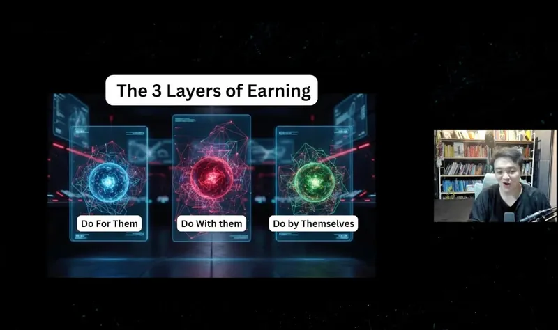 3 วิธีหาเงินในยุค AI