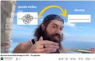 อย่ารีบกระโดดไปทำ AI Automation ถ้าคุณยังไม่เข้าใจธุรกิจ