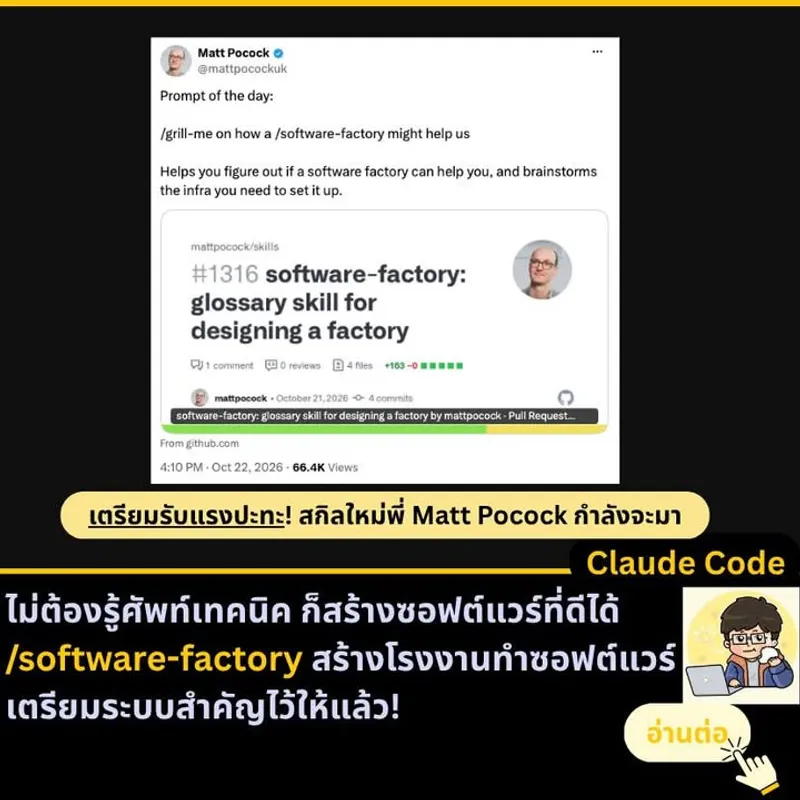 เตรียมรับมือ! สกิลสร้างโรงงานทำซอฟต์แวร์
