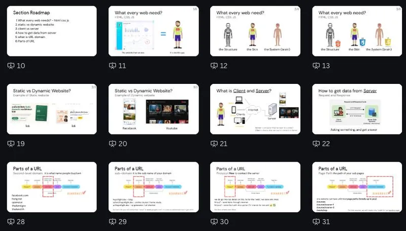 เตรียมสไลด์สอนพื้นฐานเว็บและการสร้างเว็บไซต์ด้วย AI